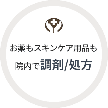 お薬もスキンケア用品も院内で調剤/処方